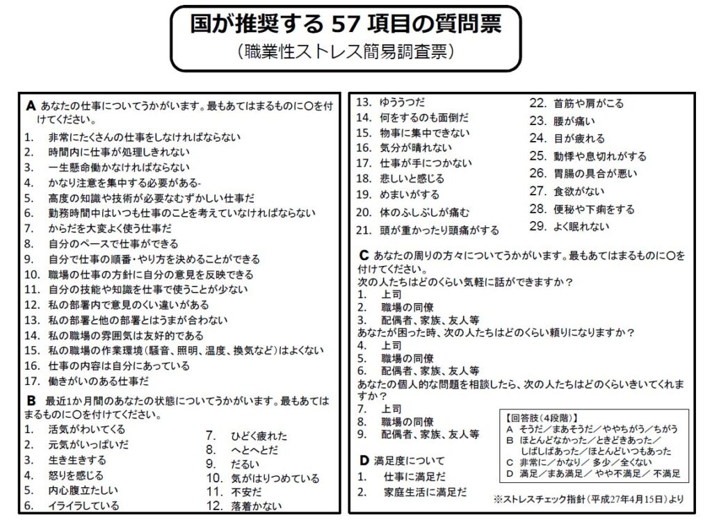 職業性ストレス簡易調査票